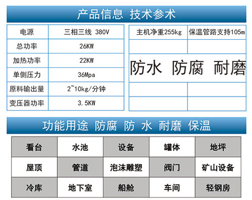 硬質聚氨酯泡沫發(fā)泡機JNJX-H5600技術參數(shù)